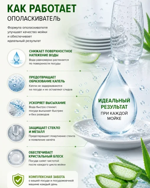Ополаскиватель для посудомоечной машины Only DEW Алое 1л E-COM